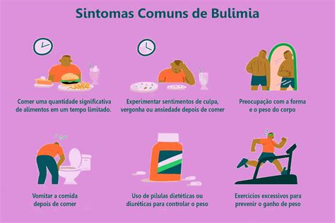 síntomas de bulimia